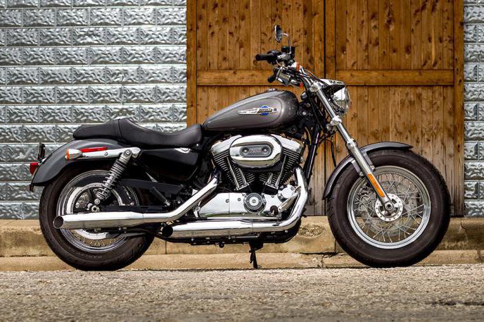 Harley Davidson Sportster 1200: ข้อกำหนด