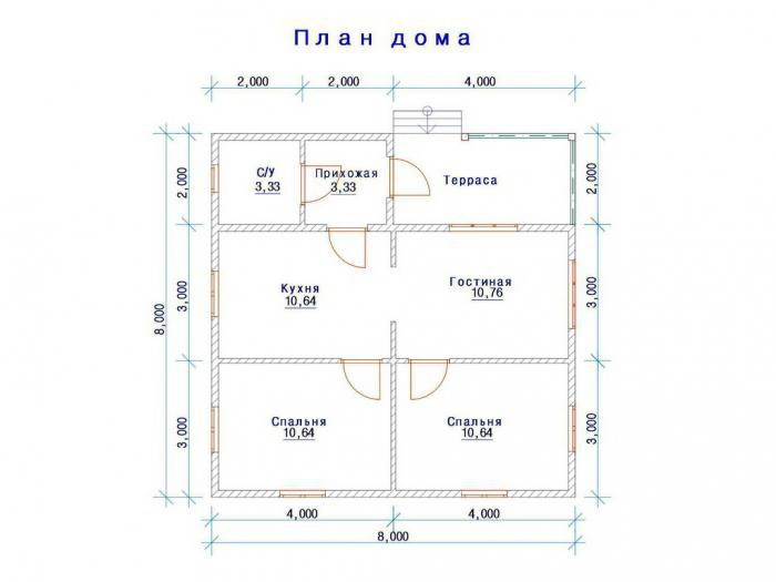 บ้านทำจากไม้ 8x8 การวางแผนและการก่อสร้าง