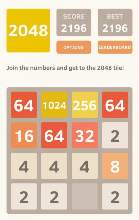 กฎของเกม 2048 