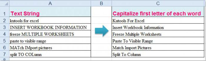 วิธีการแก้ปัญหาใน Excel "ตัวอักษรตัวแรก"