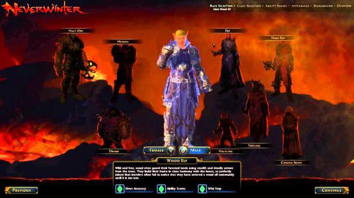 คู่มือออนไลน์ Neverwinter สำหรับชั้นเรียน