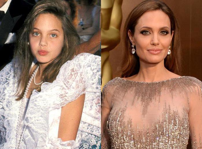 Angelina Jolie ในวัยเด็กและวัยรุ่น