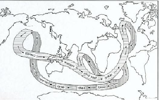 thermohaline ไหล