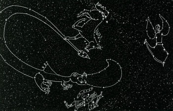 เกี่ยวกับวิธีการหลาย constellations ท้องฟ้าจะถูกแบ่งออก 