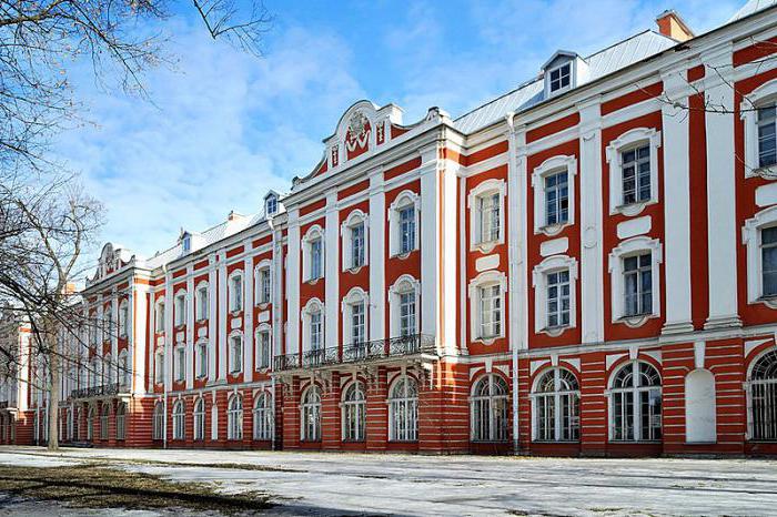 มหาวิทยาลัยที่มีชื่อเสียงที่สุดในรัสเซีย