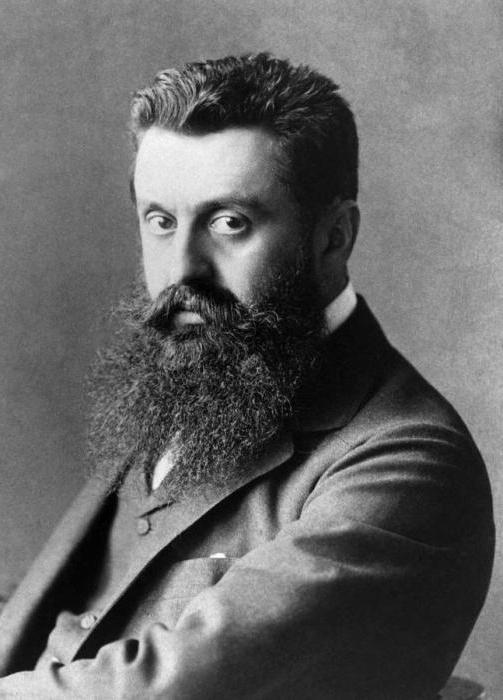 Theodore Herzl