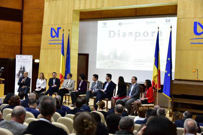 ความหมายของคำว่า "diaspora" คือชุมชน