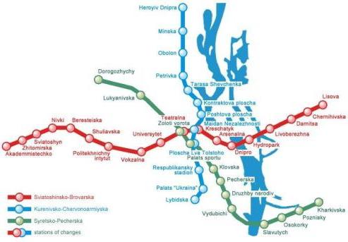 สถานีที่โดดเด่นของเคียฟเมโทรคืออะไร?