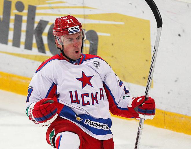 Igor Grigorenko นักกีฬาฮอกกี้