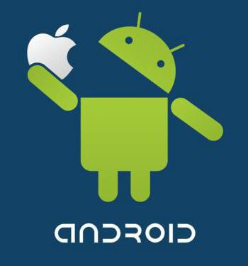 ฉันจะจัดการโทรศัพท์ Android ของฉันจากคอมพิวเตอร์ได้อย่างไร?