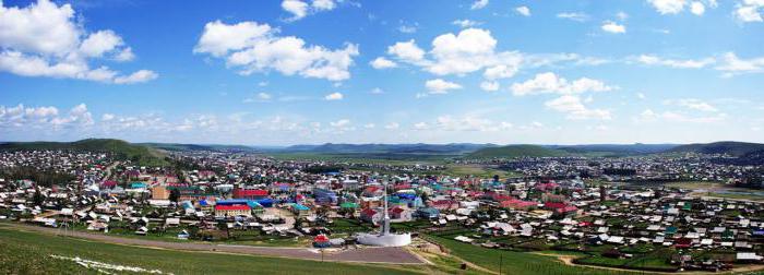 Aginsky Buryat เขตปกครองตนเอง: เมืองหลวง