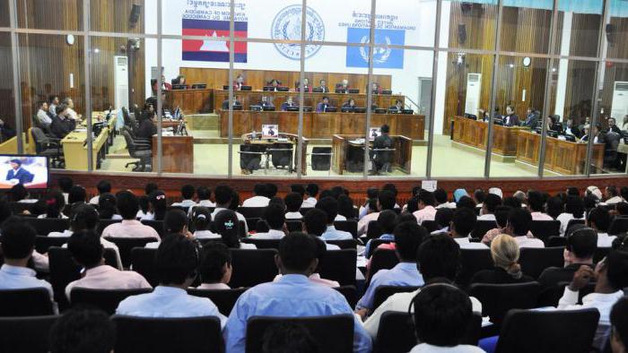 ศาลสิทธิมนุษยชนสากล ศาลยุติธรรมระหว่างประเทศ ศาลอนุญาโตตุลาการระหว่างประเทศ